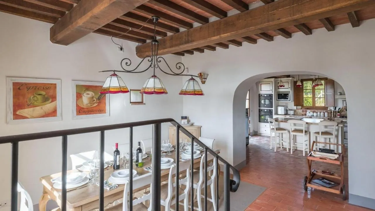 Farm stay Casa Francia Villa Palaia Italy